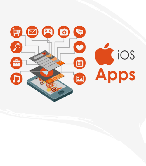 Iphone Application Development